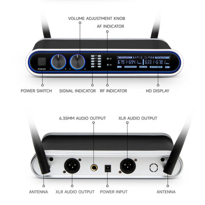 Hridz 6-Channel Karaoke Audio Sound Mixer & UHF Wireless Microphone System Bundle