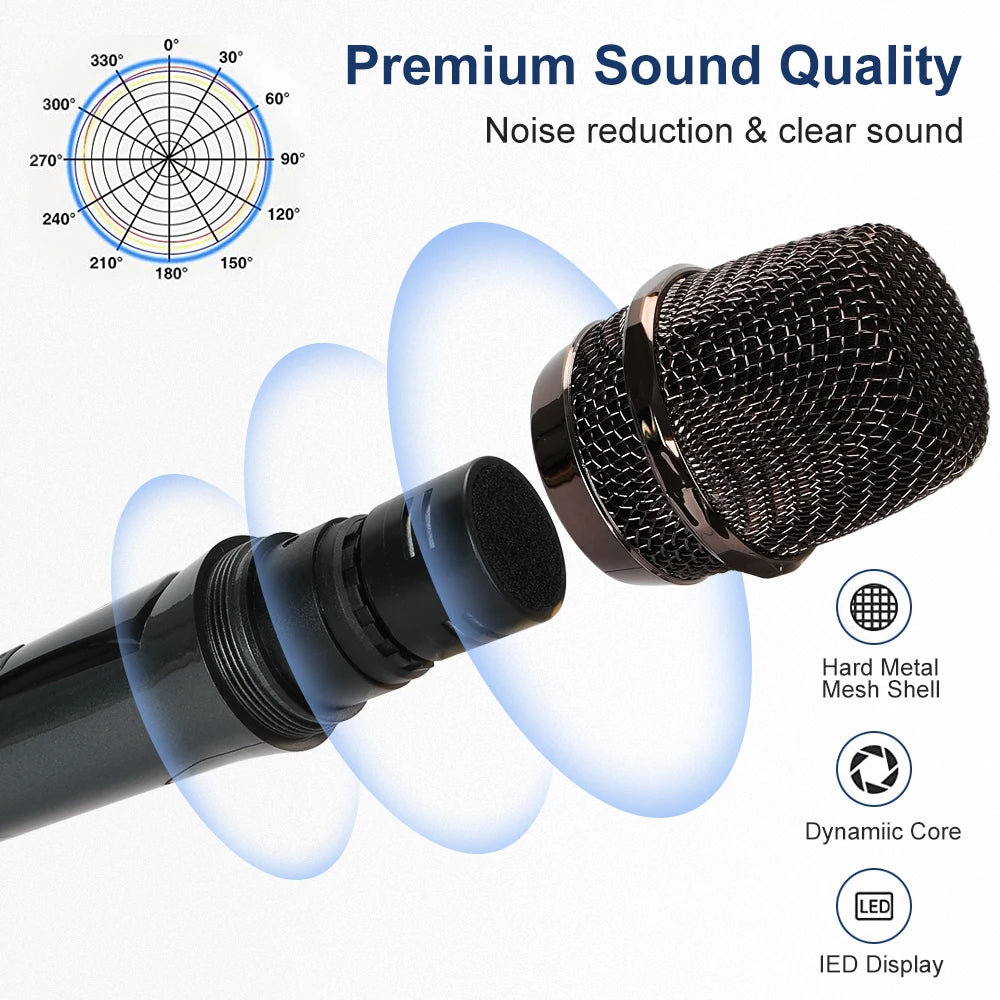 Hridz UHF Wireless Microphone System – Rechargeable, 50m Range