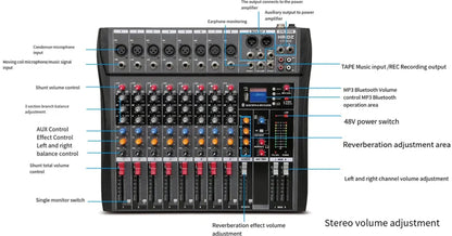 Hridz 8_channel_mixer