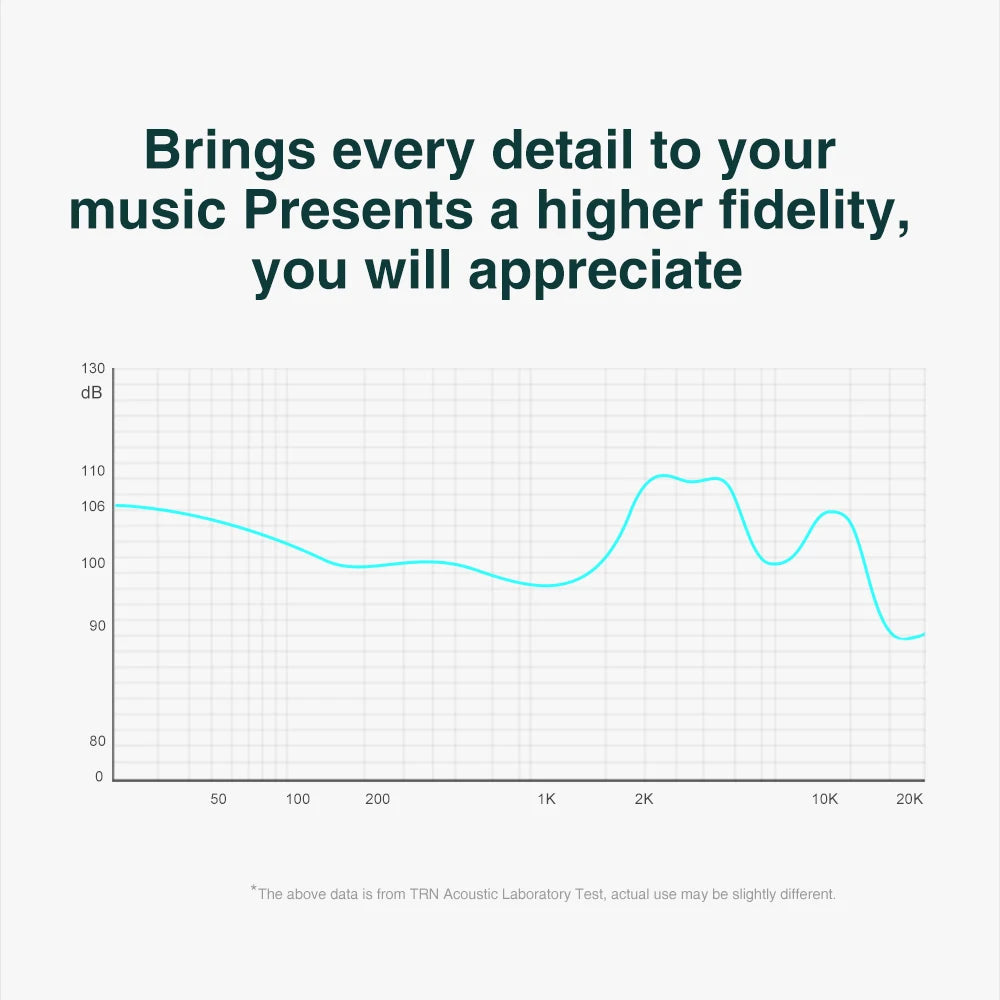 MT1 HIFI In-Ear Monitor Earphone Type-C With Mic DJ Monitor Earphones Dynamic Noise Cancelling