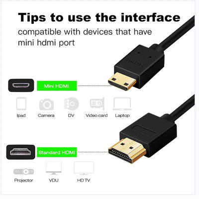 Mini HDMI to HDMI Cable V1.4 3D with Ethernet 4K HD 1080p Tablet Smart Phone solid build
