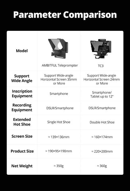Mini Teleprompter for Mobile & DSLR Camera Recording - Portable Inscriber Artifact Video With Remote Control