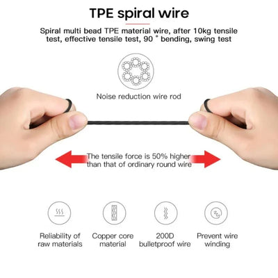 Pro Wired Gaming Earbuds with Mic - Graphene Earphones for PS4, PUBG, PC, Phone & Laptop