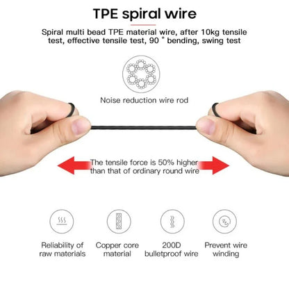 Pro Wired Gaming Earbuds with Mic - Graphene Earphones for PS4, PUBG, PC, Phone & Laptop