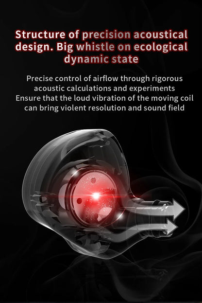 QKZ AK6 In Ear Monitor Earphone 6-Dynamic Driver Unit Headphone With Mic HIFI Headset