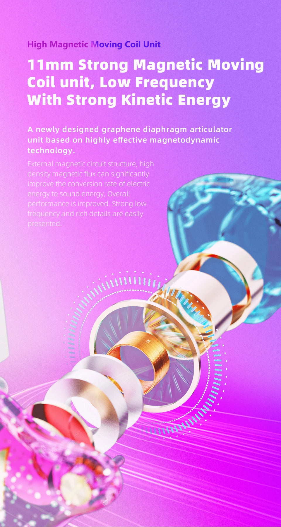 QKZ AK6 Pro Wired In-Ear Monitors IEM Earphone with Mic Noice Cancelling Headset