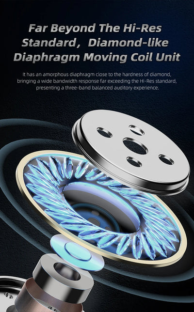 QKZ AK7 Copper Driver Wired IEM Earphones With MIC HiFi Bass Stereo Super Clear Gaming Headset