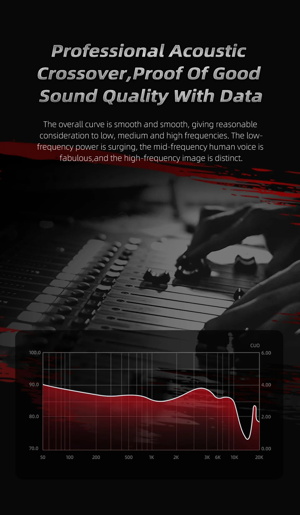 QKZ AK7 Copper Driver Wired IEM Earphones With MIC HiFi Bass Stereo Super Clear Gaming Headset