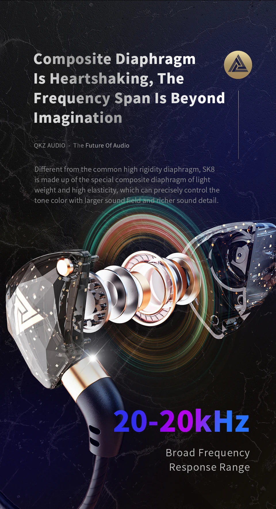 QKZ SK8 Wired IEM Headset With MIC HIFI Dynamic Stereo Heavy Bass 3.5MM AUX In Ear Monitor Earphone