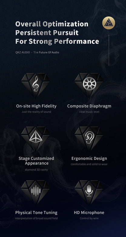 QKZ SK8 Wired IEM Headset With MIC HIFI Dynamic Stereo Heavy Bass 3.5MM AUX In Ear Monitor Earphone