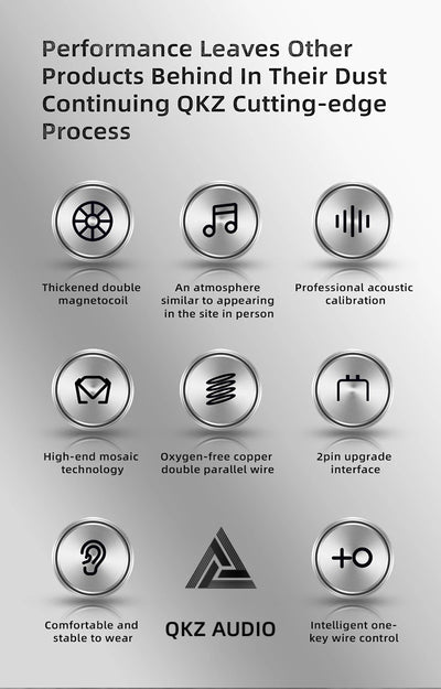 QKZ ZX3 No-Mic Dynamic Earphone In-Ear Monitor HiFi Heavy Bass Wired Headphones IEM