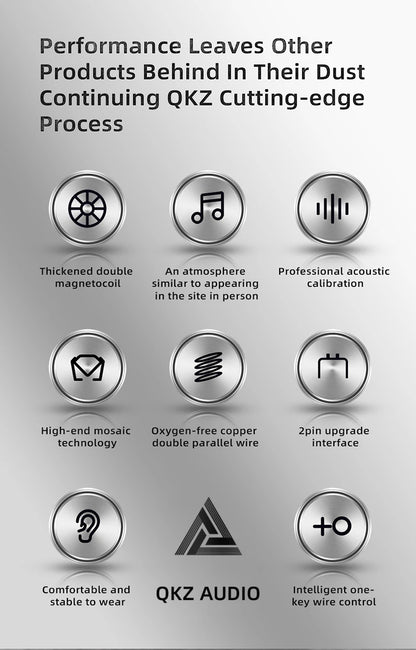 QKZ ZX3 No-Mic Dynamic Earphone In-Ear Monitor HiFi Heavy Bass Wired Headphones IEM