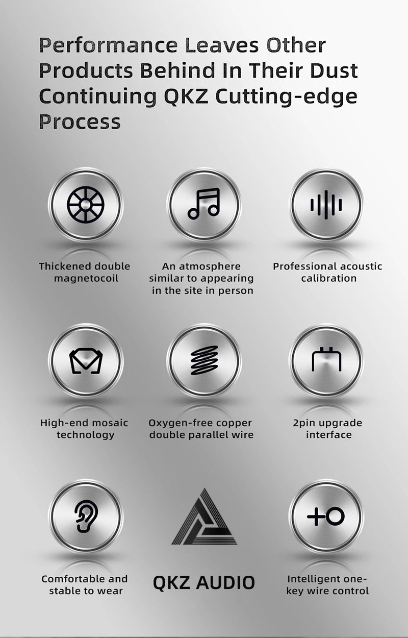 QKZ ZX3 No-Mic Dynamic Earphone In-Ear Monitor HiFi Heavy Bass Wired Headphones IEM