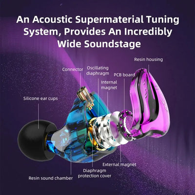 QKZ ZXT Wired In-Ear Earphones 3.5mm Jack HiFi Bass Headphones, Noise Cancelling IEM