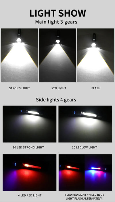 Ultra Bright Torch Powerful GT10 High beam LED Rechargable Flashlight Waterproof Camping Fishing