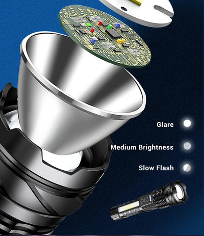XHP50 Super Bright LED Flashlight – 2300 Lumens, USB Rechargeable, Waterproof, 7 Modes for Camping & Outdoor Adventures