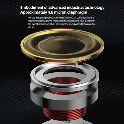 ZVX Dynamic HIFI Bass Earbuds In-Ear Monitor Headphones NO-MIC Earphones