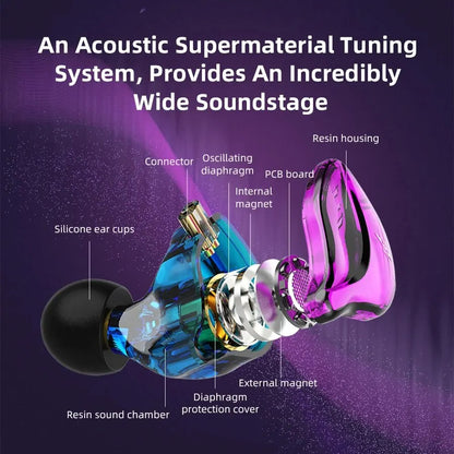 ZXT In-Ear Wired Double Earphones Clear No-Mic Dynamic DJ Monitor IEM Earbuds HIFI Music Sport Headphone