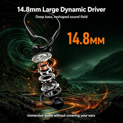 Hridz open-ear earphones 14.8mm large dynamic driver diagram