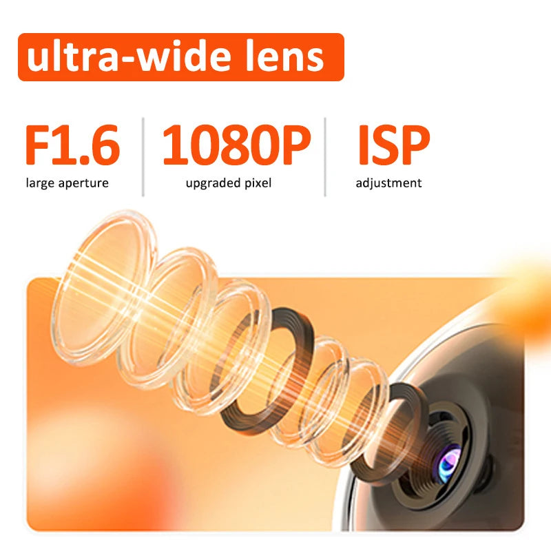 1080P WiFi Surveillance Camera with Two-Way Audio, Rotating Lens & Night Vision