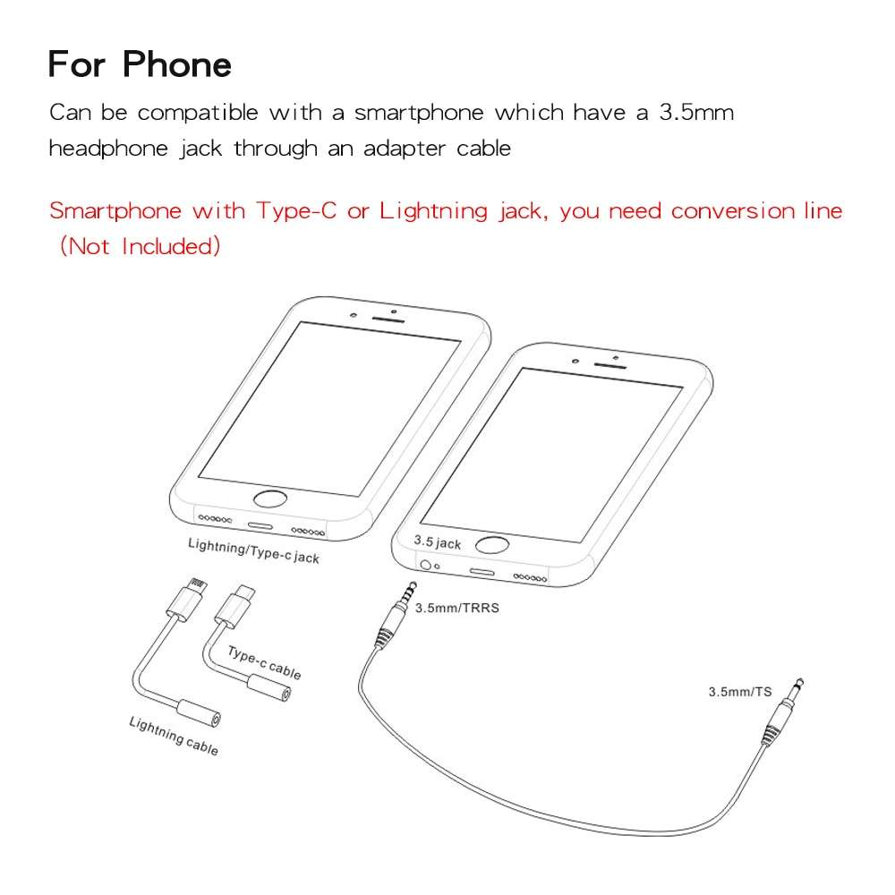 EYK EW-C100 Wireless Lavalier Microphone with Monitor | UHF 30-Channel Lapel Mic for DSLR, Camera, Smartphone & Filmmaking