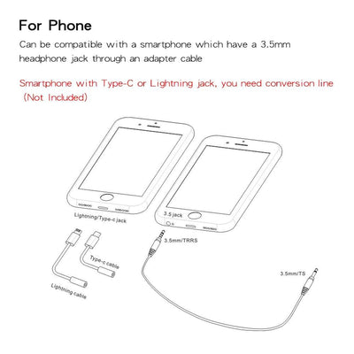 EYK EW-C100 Wireless Lavalier Microphone with Monitor | UHF 30-Channel Lapel Mic for DSLR, Camera, Smartphone & Filmmaking