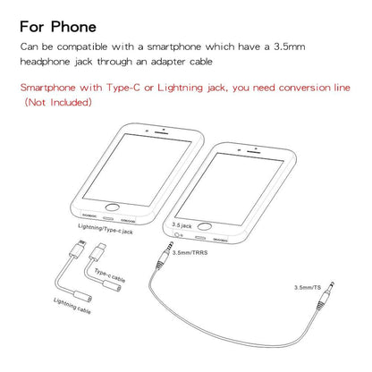 EYK EW-C100 Wireless Lavalier Microphone with Monitor | UHF 30-Channel Lapel Mic for DSLR, Camera, Smartphone & Filmmaking