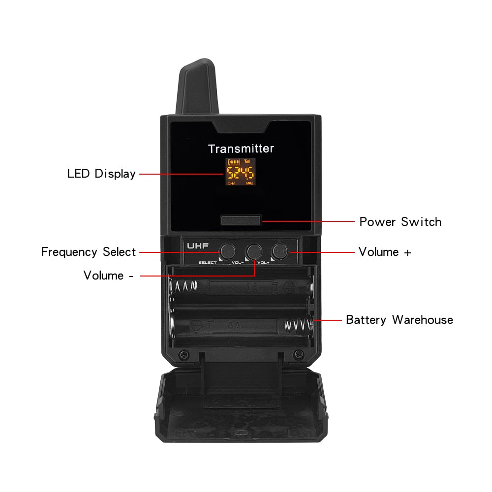 EYK UHF Wireless Lavalier Microphone with Headphone Monitor – EW-C100 / EW-C102 30-Channel Lapel Mic System