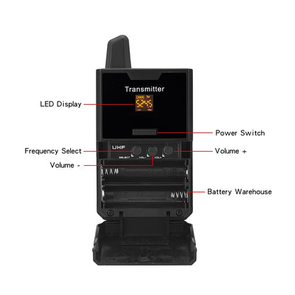EYK UHF Wireless Lavalier Microphone with Headphone Monitor – EW-C100 / EW-C102 30-Channel Lapel Mic System