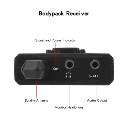 EYK UHF Wireless Lavalier Microphone with Headphone Monitor – EW-C100 / EW-C102 30-Channel Lapel Mic System