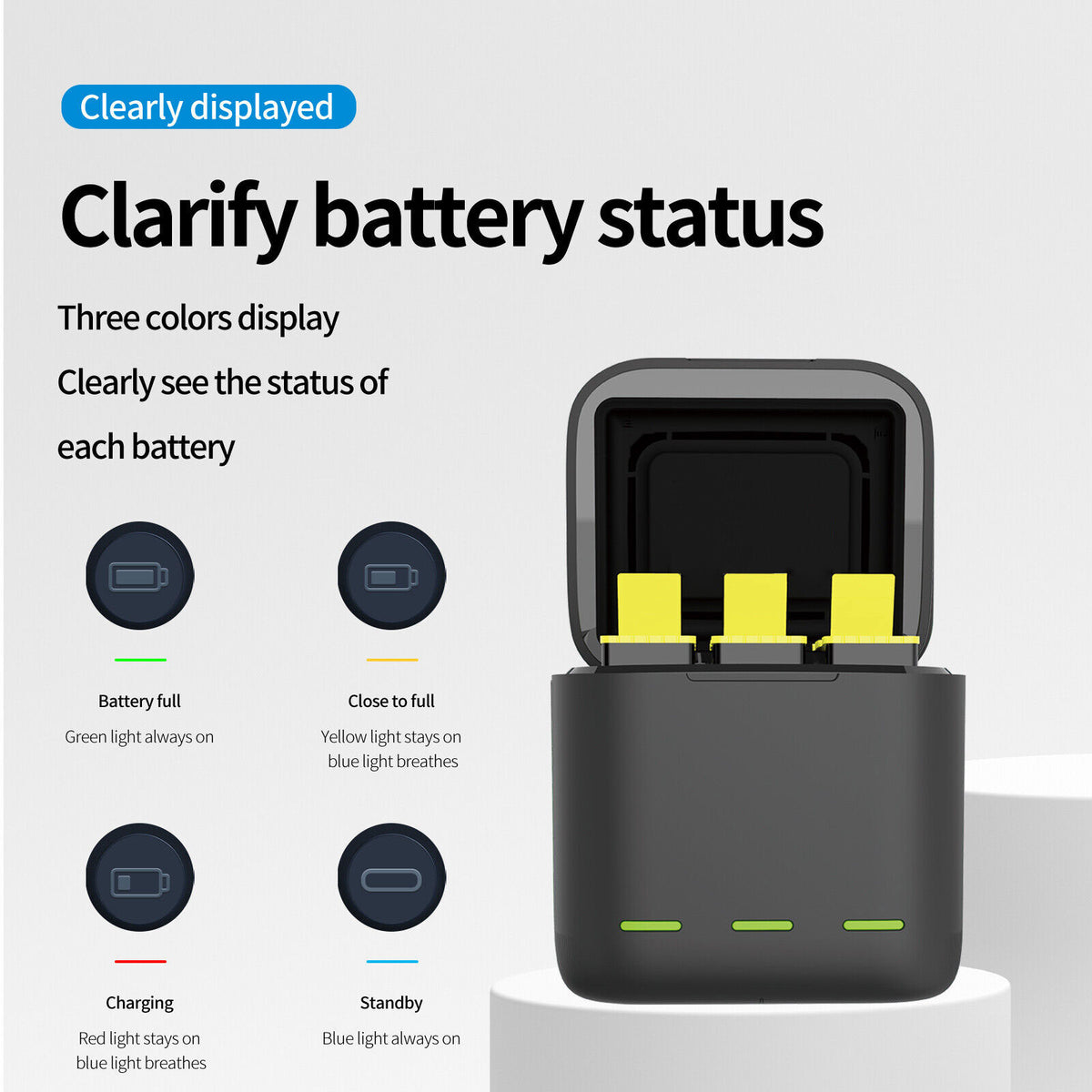 Hridz 1800mAh Battery & 3-Channel Charger for GoPro Hero 11, 10 & 9