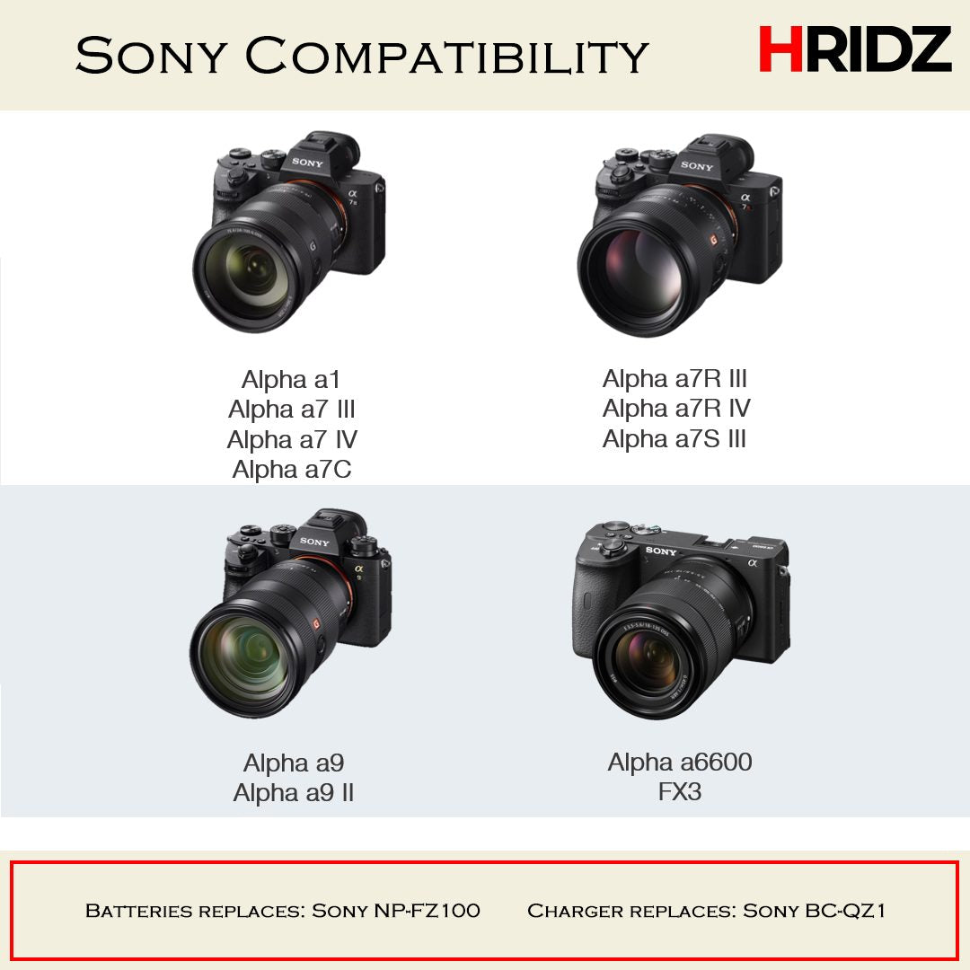Hridz NP-FZ100 Replacement Battery for Sony Alpha 7/9 Series Cameras